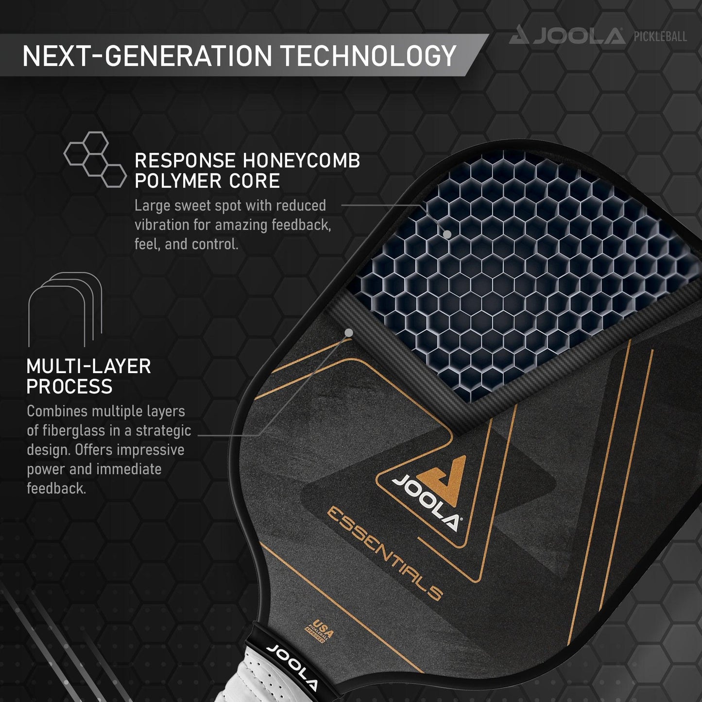 The Essentials FS 12mm Black Pickleball Paddle by Pickleball Zone is highlighted with advanced technology features. The image showcases its "Response Honeycomb Polymer Core" for enhanced feedback and control, along with a "Multi-Layer Process" that combines layers of fiberglass surface to deliver both power and feedback.