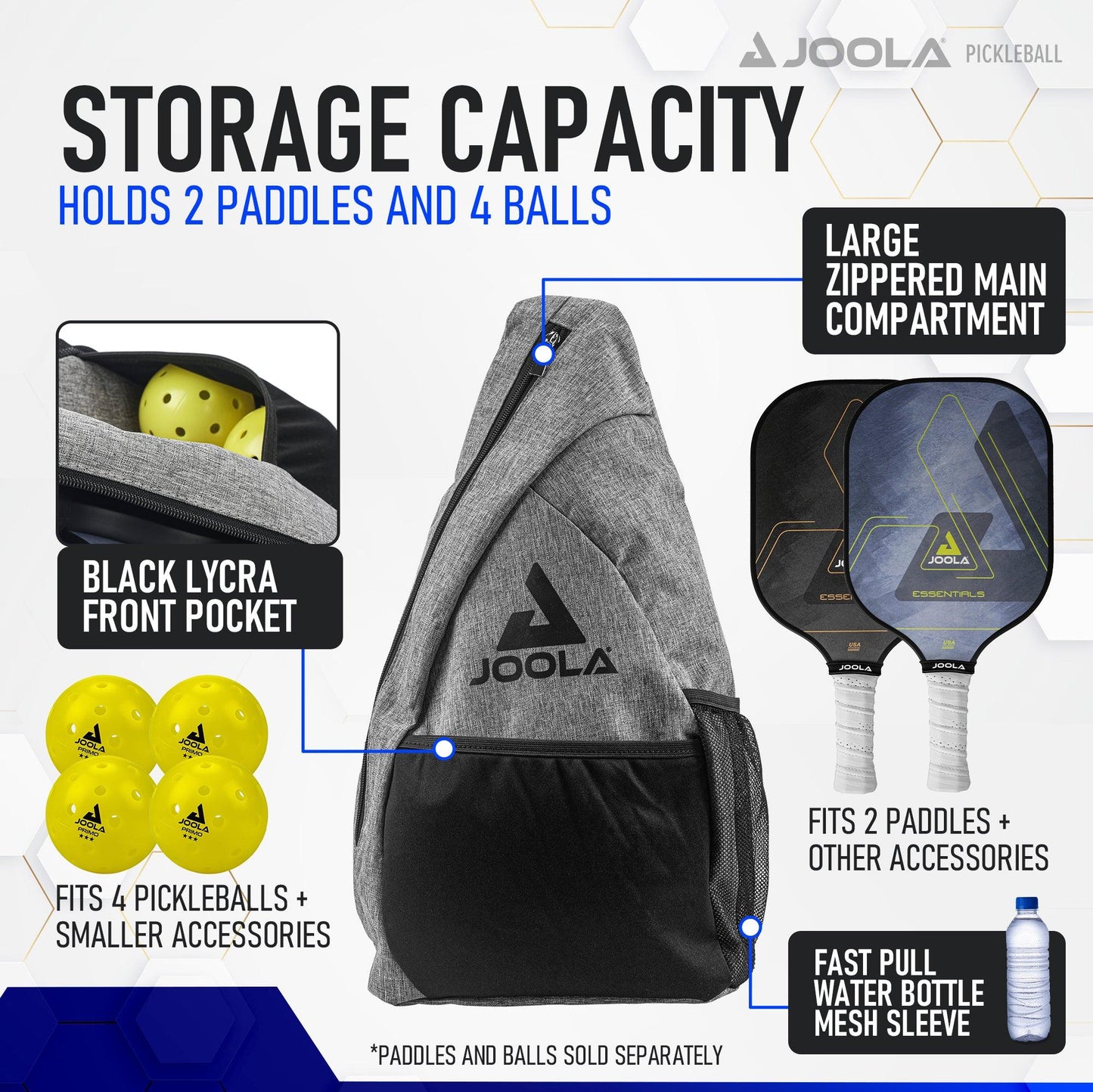The Pickleball Zone Joola Essentials Pickleball Sling Bag in gray and black is designed to hold 2 paddles and 4 pickleballs. It features a large zippered main compartment, a black lycra front pocket, a full pull water bottle mesh sleeve, and additional space for smaller accessories. This sling bag is perfect for on-the-go players.