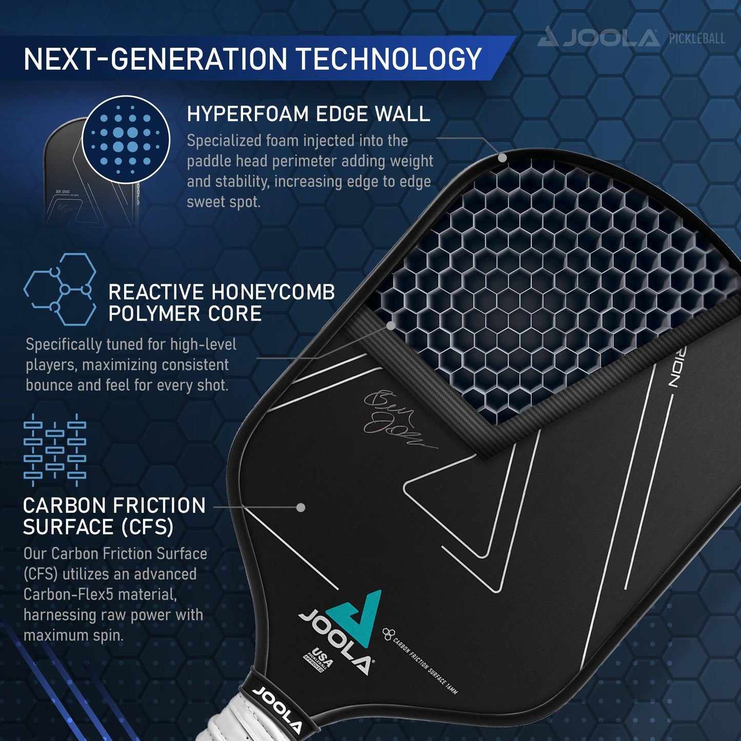 Image of the Pickleball Zone JOOLA Ben Johns Hyperion CFS 16 Paddle showcasing its features. Highlights include a Hyperfoam Edge Wall for a larger sweet spot, a Reactive Honeycomb Polymer Core for balance and feel, and a Carbon Friction Surface for enhanced spin and control.