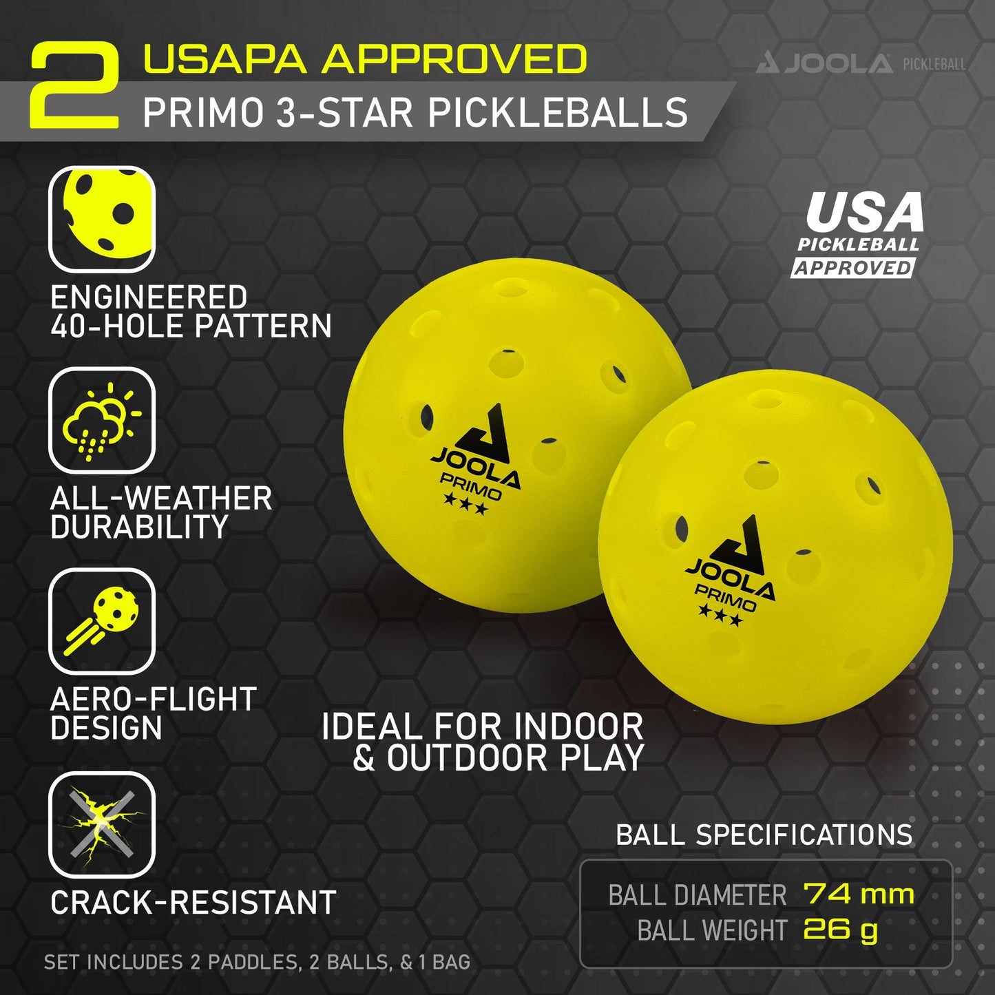 Two yellow JOOLA Essentials Pickleball Paddles Set 3-star pickleballs are displayed. Text highlights their USAPA approval, 40-hole pattern, all-weather durability, aero-flight design, and crack resistance. Specifications included: 74 mm diameter, 26 g weight. The Pickleball Zone set includes 2 balls and a sling bag for convenience.