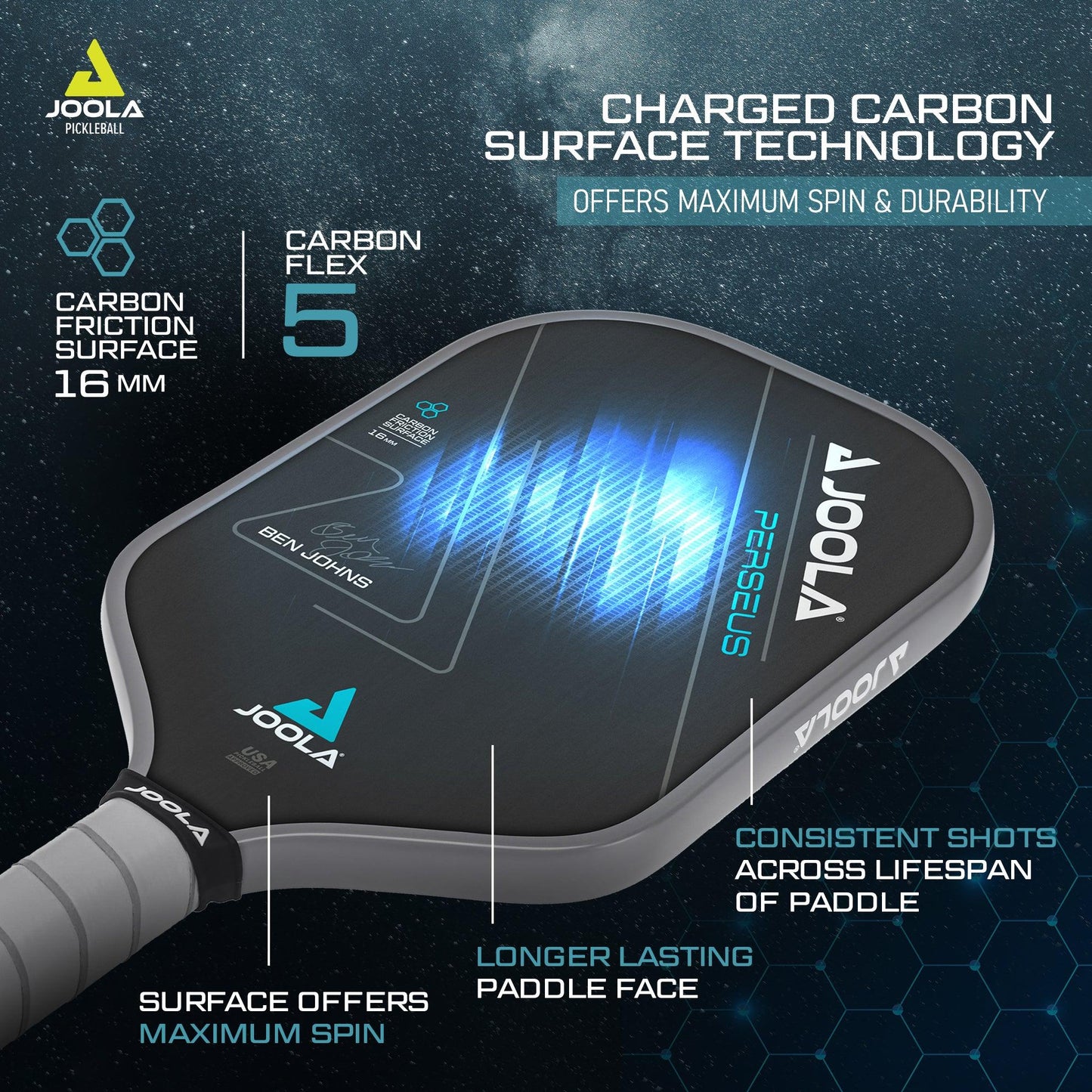 Image showing the Pickleball Zone Ben Johns Perseus CFS 16mm Paddle with various technological features highlighted. Text reads "Charged Carbon Surface Technology - Offers Maximum Spin & Durability," "Carbon Friction Surface 16mm," "Carbon Flex 5," and "Longer Lasting Paddle Face.