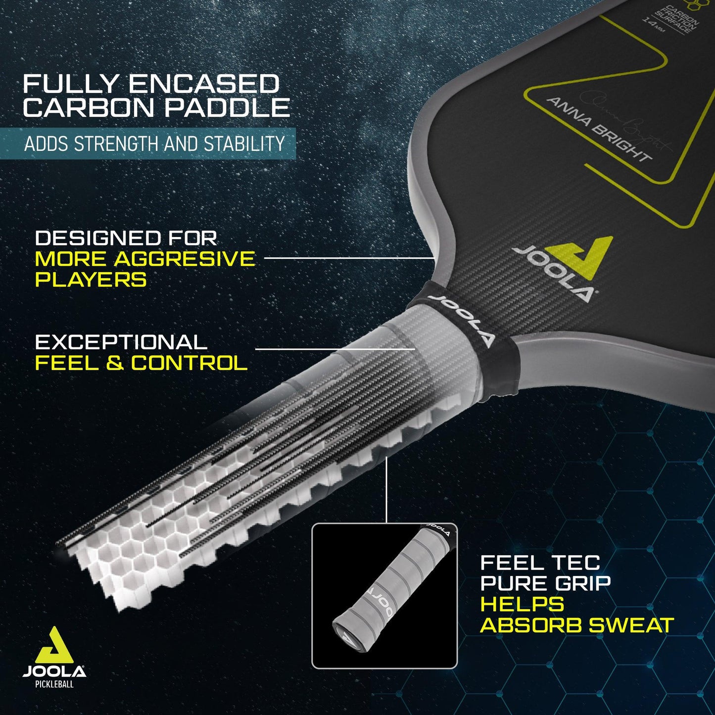 Image showcasing a Pickleball Zone paddle, the Anna Bright Scorpeus 3 - 14mm, with features displayed in text: "Fully Encased Carbon Paddle," "Adds Strength and Stability," "Designed for More Aggressive Players," "Exceptional Feel & Control," and "Feel Tec Pure Grip Helps Absorb Sweat." Ideal pickleball equipment endorsed by Anna Bright.