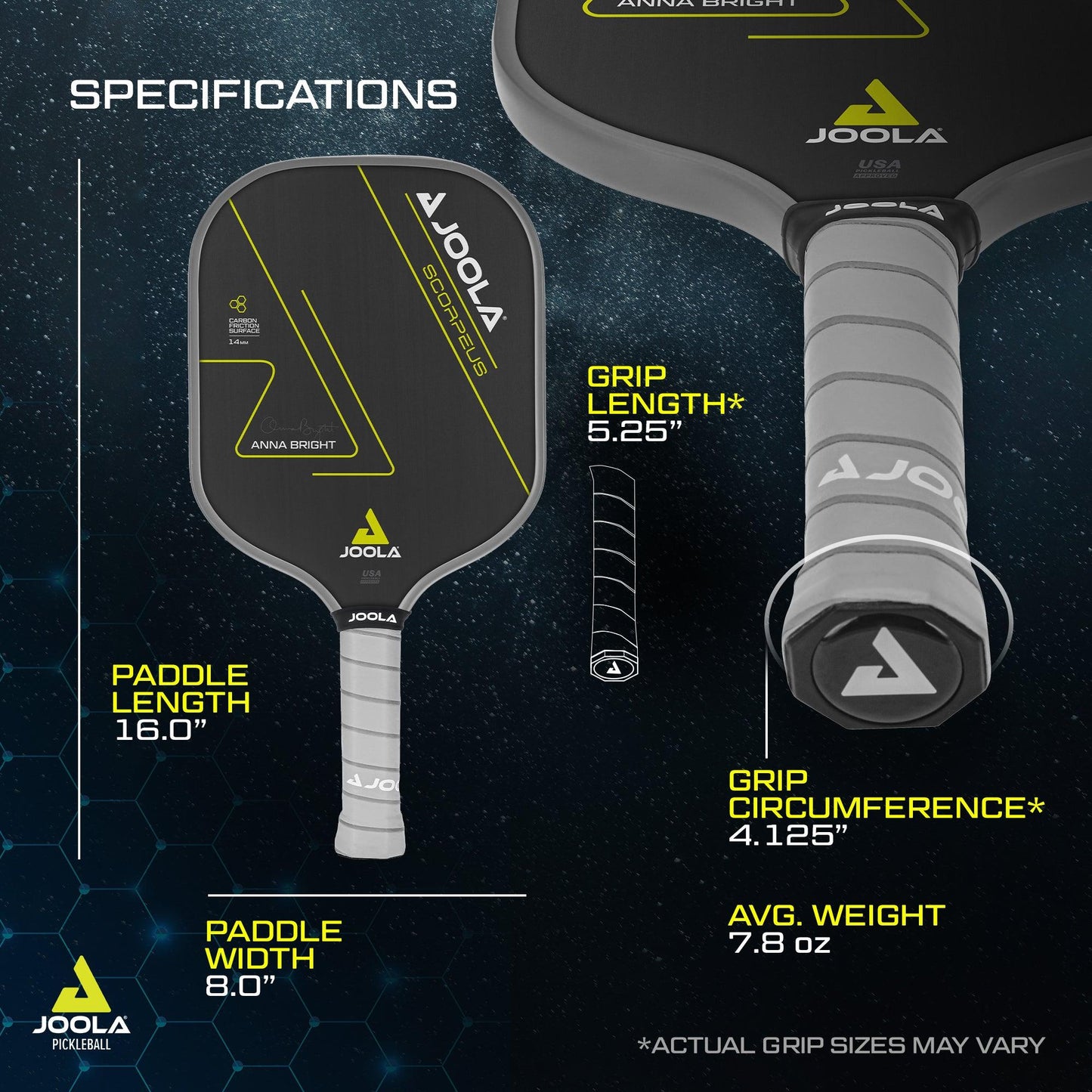 A graphic showing the specifications of the Anna Bright Scorpeus 3 - 14mm pickleball paddle by Pickleball Zone. The main paddle image displays dimensions of 16.0" in length and 8.0" in width. A close-up inset captures the grip length, which measures 5.25". Text highlights that the grip circumference is 4.125" and the paddle weighs 7.8 oz. The features of Anna Bright's signature paddle along with Pickleball Zone's logos are prominently displayed as well.