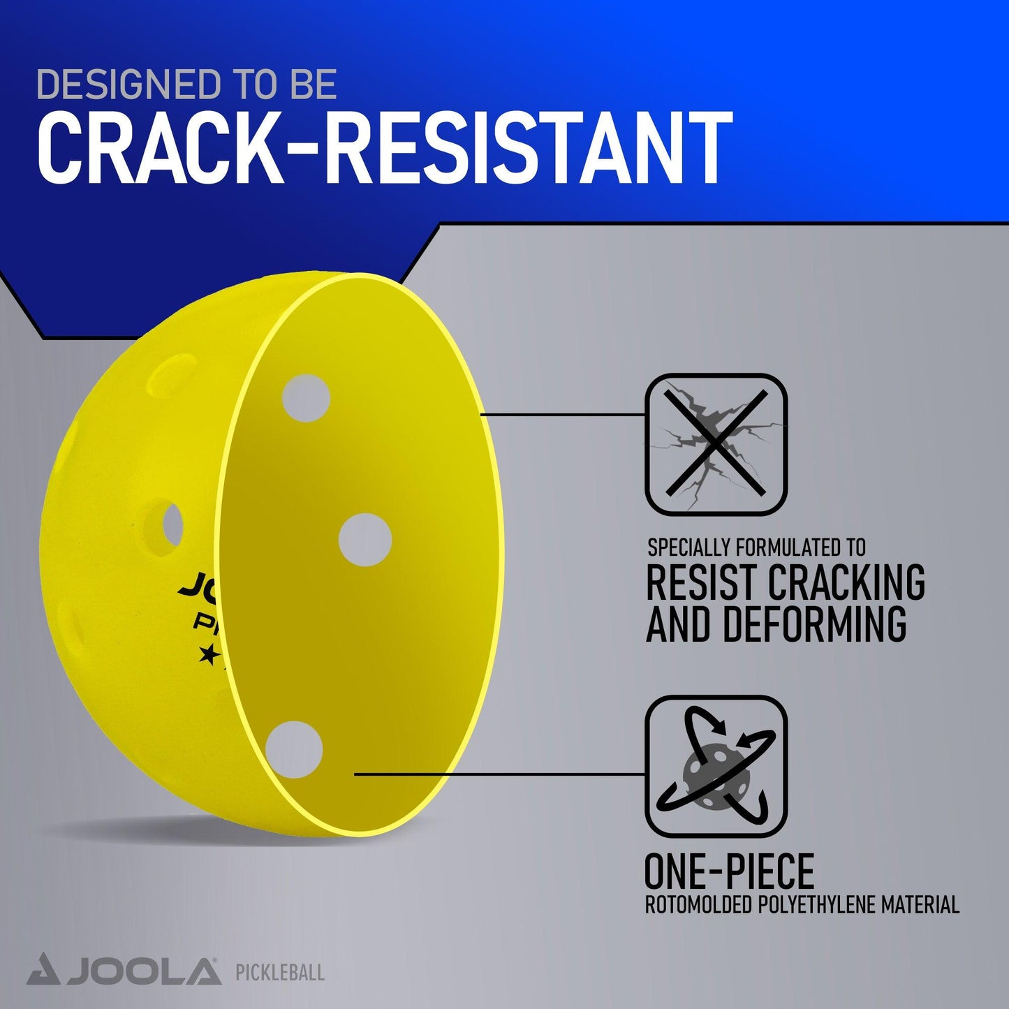 Image of a yellow pickleball with text overlay. The text reads: "Designed to be Crack-Resistant." Features include: "Specially formulated to resist cracking and deforming," "One-piece rotomolded polyethylene material," and "40-hole design for enhanced durability in tournament play." Pickleball Zone Primo Ball 100-pack logos are at the bottom.