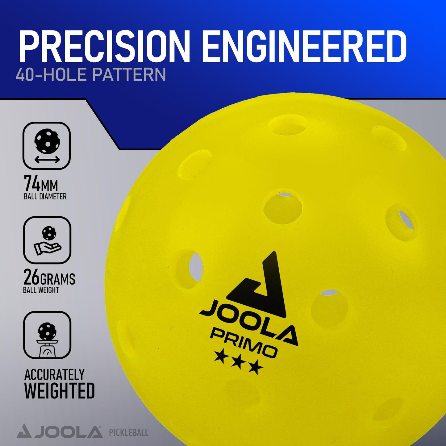 An image showcasing the Pickleball Zone Primo 3 Star 4 Pack with a precision-engineered 40-hole design. The text highlights specifications: a 74mm diameter, 26 grams weight, and accurately weighted design for tournament-grade performance. There is also the Pickleball Zone logo on the ball and text "Precision Engineered" at the top.