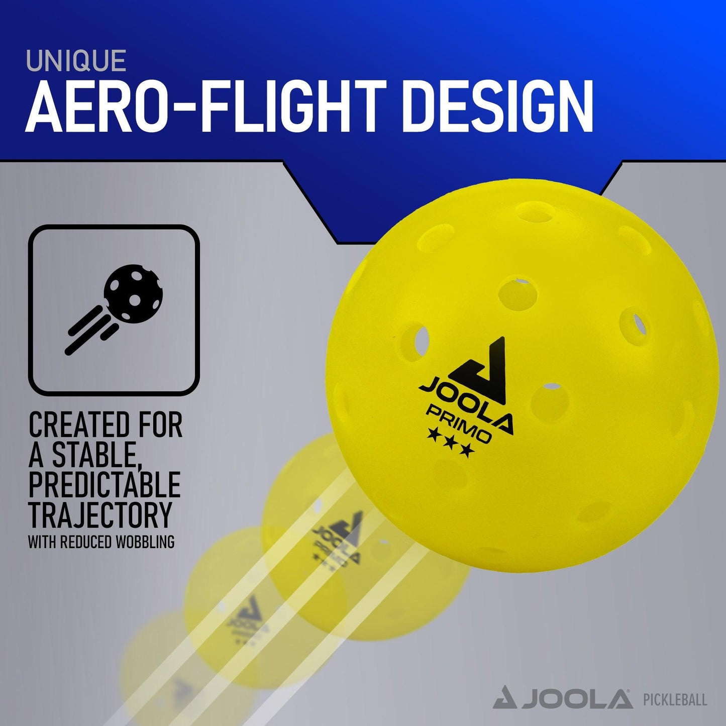 A yellow Pickleball Zone Primo 3 Star pickleball with a precision-engineered 40-hole design is shown against a blue and gray background. Text reads, "Unique Aero-Flight Design, Created for a stable, predictable trajectory with reduced wobbling." The Pickleball Zone and pickleball logos are displayed at the bottom for tournament-grade performance.