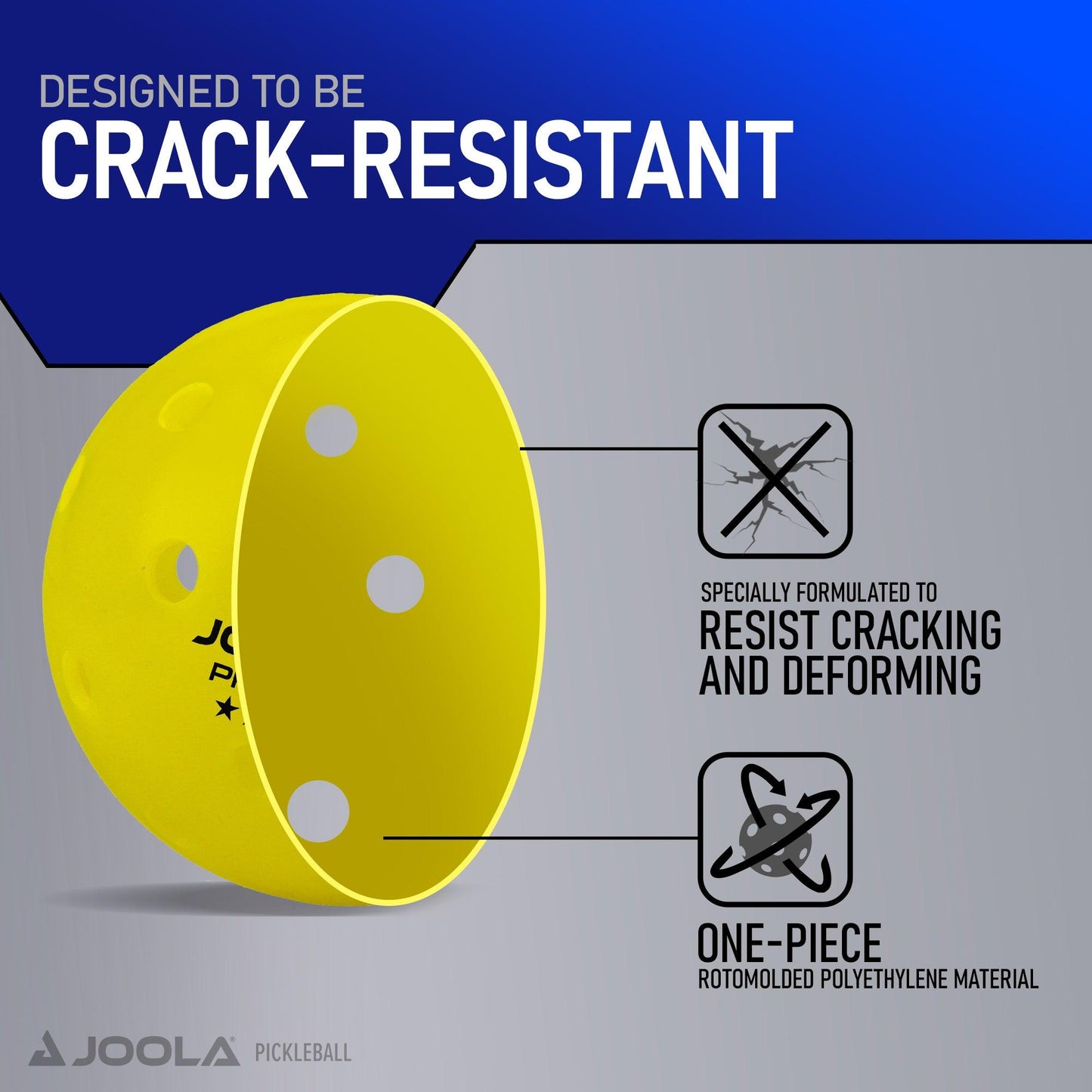 Shown on a blue and gray background is a yellow Pickleball Zone Primo 3 Star pickleball featuring a precision-engineered 40-hole design. The image highlights the ball's attributes: "Specially formulated to resist cracking and deforming" and "One-piece rotomolded polyethylene material." Text at the top reads, "Designed to be crack-resistant for tournament-grade performance.