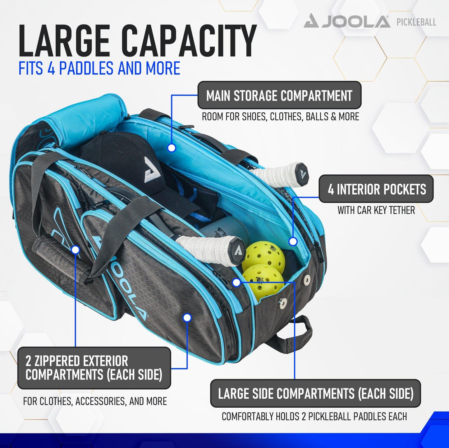 The versatile JOOLA Tour Elite Pickleball Bag from Pickleball Zone is shown with arrows highlighting its features. It boasts a large main compartment, 4 interior pockets, and 2 exterior zippered compartments. It can fit 4 paddles, clothes, shoes, and accessories, with thermal-lined paddle compartments ensuring optimal protection.