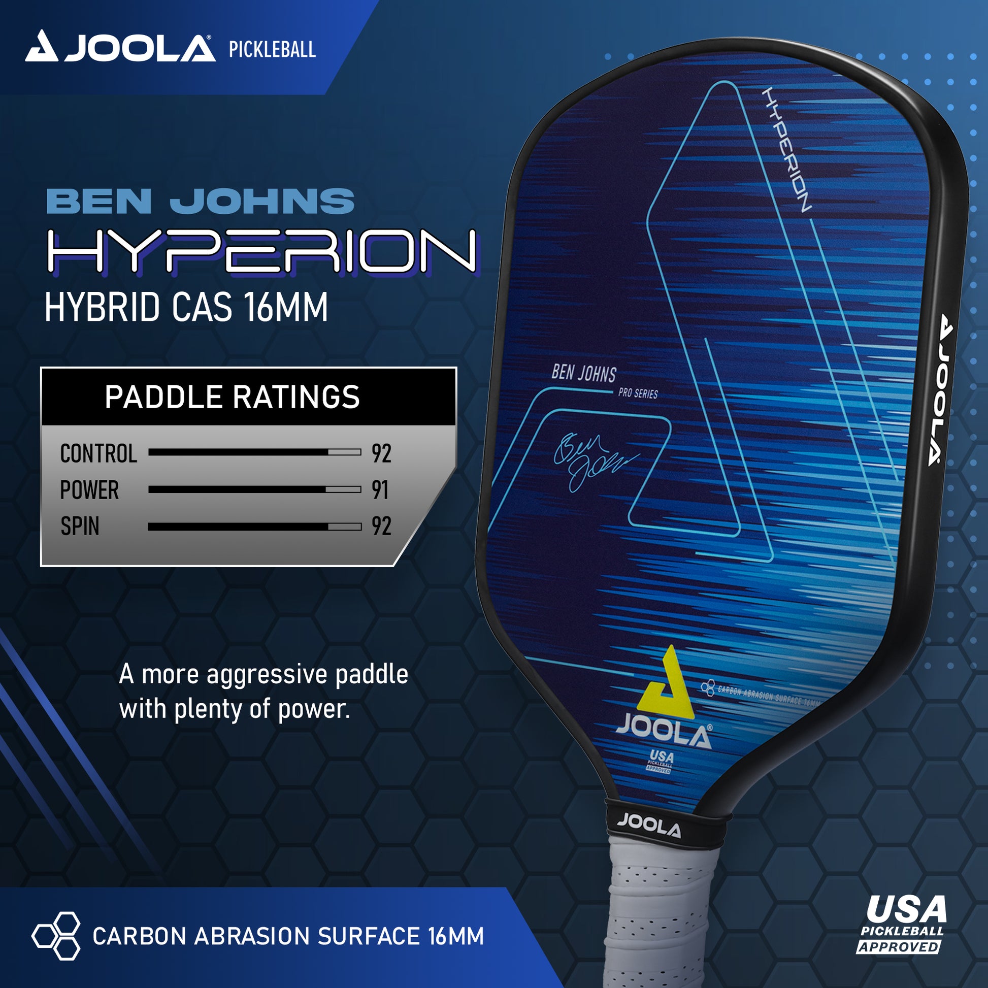 Image of a JOOLA Ben Johns Hyperion CAS 16 pickleball paddle by Pickleball Zone, showcasing a sleek blue design with Ben Johns' signature. Paddle ratings: Control: 92, Power: 81, Spin: 92. Enhanced by the Response Honeycomb Polymer Core for more aggressive play and plenty of power. USA Pickleball approved.