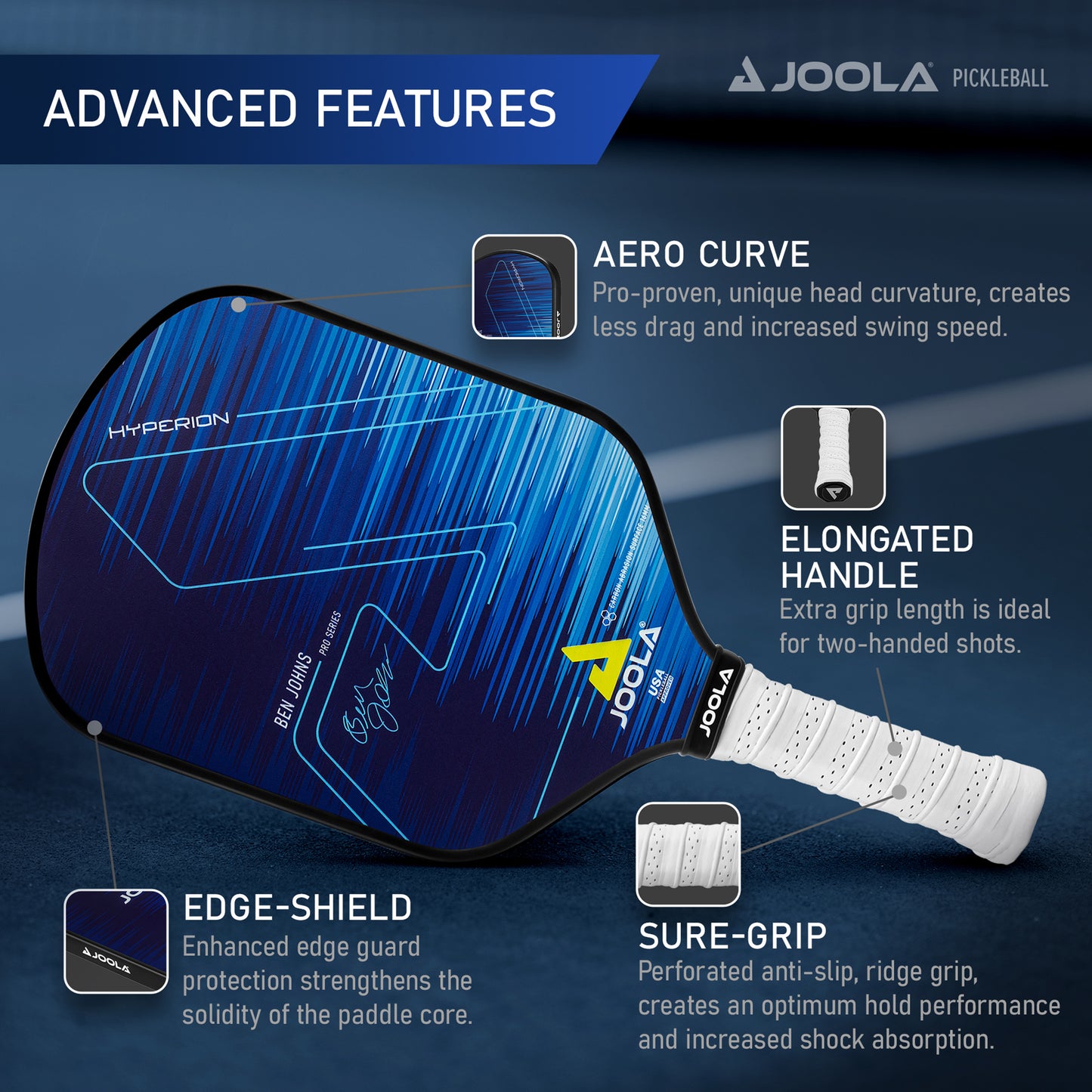 An infographic showcasing the JOOLA Ben Johns Hyperion CAS 16 pickleball paddle from Pickleball Zone with four highlighted features: Aero Curve for increased spin and power, Elongated Handle for two-handed shots, Edge-Shield for paddle core protection, and Sure-Grip for a comfortable, slip-resistant hold.