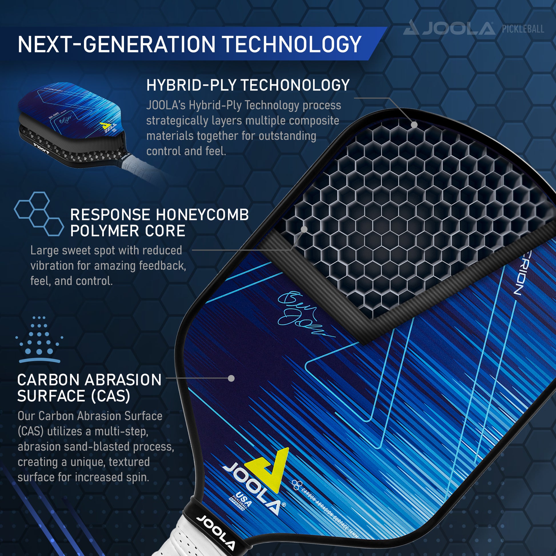 An image of the Pickleball Zone JOOLA Ben Johns Hyperion CAS 16 pickleball paddle showcasing its advanced features, including HYBRID-PLY TECHNOLOGY, RESPONSE HONEYCOMB POLYMER CORE, and CARBON ABRASION SURFACE (CAS). The paddle boasts a sleek blue design with a carbon-like texture and Ben Johns' signature on the face.