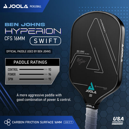 Image of a Pickleball Zone paddle. The paddle, named the "Ben Johns Hyperion CFS 16mm Swift," features specifications printed on it and has a black surface adorned with Ben Johns' signature. Paddle ratings include Control: 93, Power: 94, and Spin: 95. Text highlights the Carbon Friction Surface (CFS) 16mm and Swift Technology for enhanced performance.