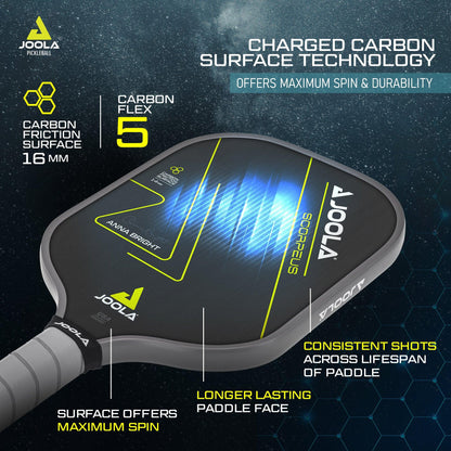 Image of Pickleball Zone's Anna Bright Scorpeus 3 - 14mm pickleball paddle featuring the "Charged Carbon Surface Technology." Key highlights include a carbon flex of 5, a 14mm carbon friction surface, and claims of maximum spin, durability, consistent shots, and a longer-lasting paddle face.