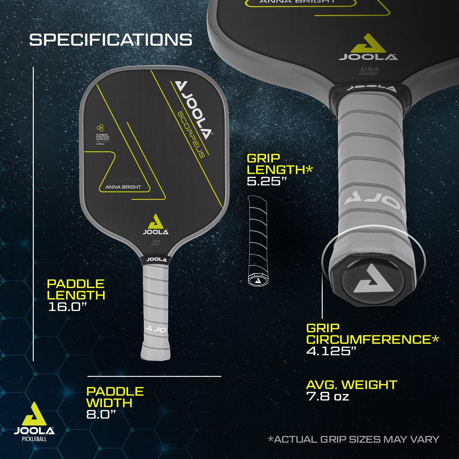 A graphic showing the specifications of the Anna Bright Scorpeus 3 - 14mm pickleball paddle by Pickleball Zone. The main paddle image displays dimensions of 16.0" in length and 8.0" in width. A close-up inset captures the grip length, which measures 5.25". Text highlights that the grip circumference is 4.125" and the paddle weighs 7.8 oz. The features of Anna Bright's signature paddle along with Pickleball Zone's logos are prominently displayed as well.
